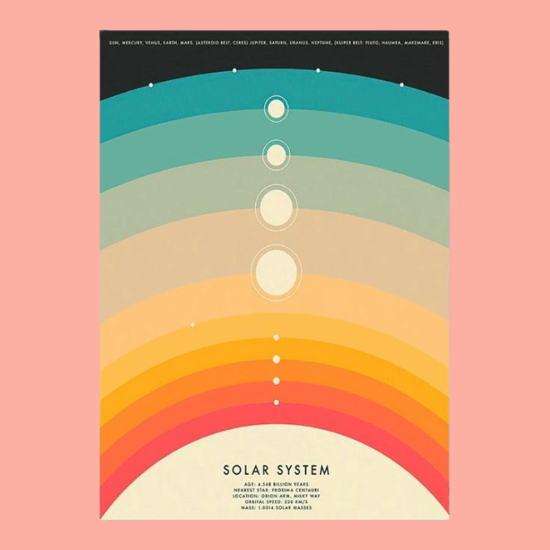 Solar System Space Shuttle Poster - The Refined Emporium